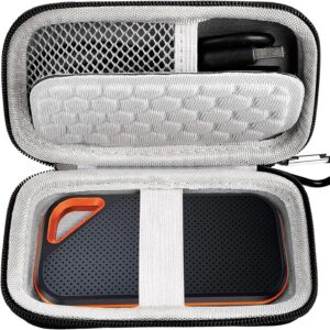 Hard Case Compatible with SanDisk Extreme PRO/for SanDisk 500GB 1TB 2TB 4TB Portable External SSD. Carrying Travel Holder