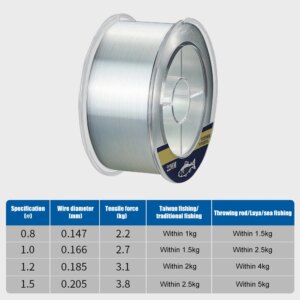 220m Super Strong Fishing Line Japan Monofilament Nylon Long Casting Fishing String Wire Fishing Line Transparent Fishing Tackle