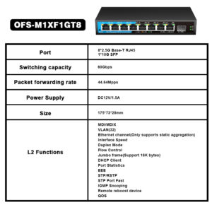 OPTFOCUS Web Managed 5 8 Port 2.5G Network Switch VLAN 2.5gbe RJ45 ethernet hub 10gbe sfp+ With Qos Link Aggregation
