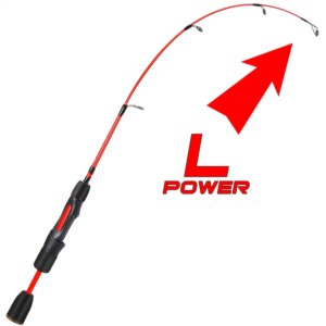 Sougayilang Ice Fishing Rod 2 Sections High Carbon Fiber Ice Rods with M/L Power Two Rod Tips Max Drag 8Kg Fishing on The Ice