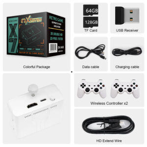 TV, Audio / Video, Gaming & Wearables