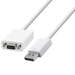 TV, Audio / Video, Gaming & Wearables