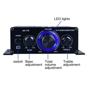 TV, Audio / Video, Gaming & Wearables