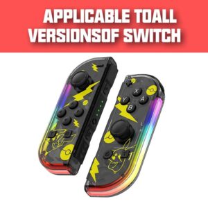 TV, Audio / Video, Gaming & Wearables