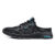 Summer 2024 Half Slippers for Men Trendy Men’s Flat Bottom Casual Shoes Soft Sole Support Shoes Men’s Sneakers