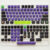EVA NO.1 Keycap Japanese Anime Mecha Keycap 129 Keys DYE-SUB Cherry Profile PBT Keycap For Cherry MX Switch Mechanical Keyboard
